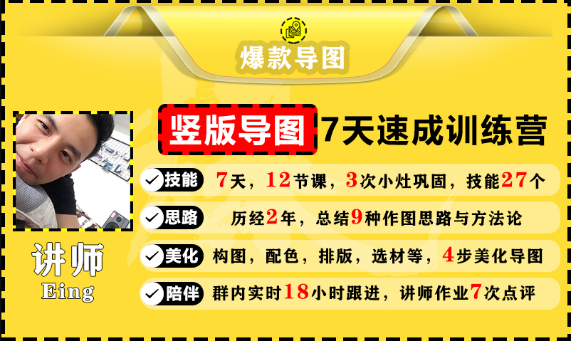 价值1388元【爆款导图】训练营 一张图吸粉800+，学完你也可以-第二象限