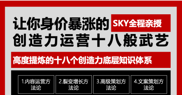 让你的身价暴涨的创造力运营十八般武艺 高度提炼的18个创造力底层知识体系-第二象限
