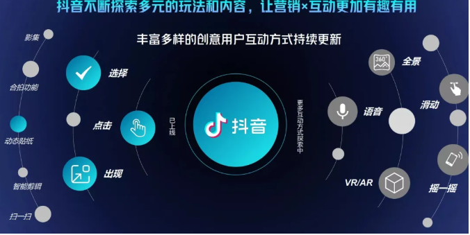 抖音直播精细化运营思维导图！做直播行业的小伙伴值得学习收藏的一份思维图-第二象限