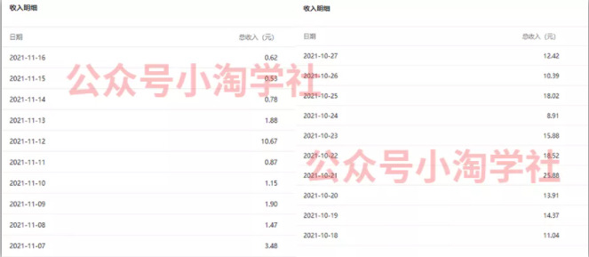 复制粘贴赚流量主收益，操作简单还能涨粉-第二象限