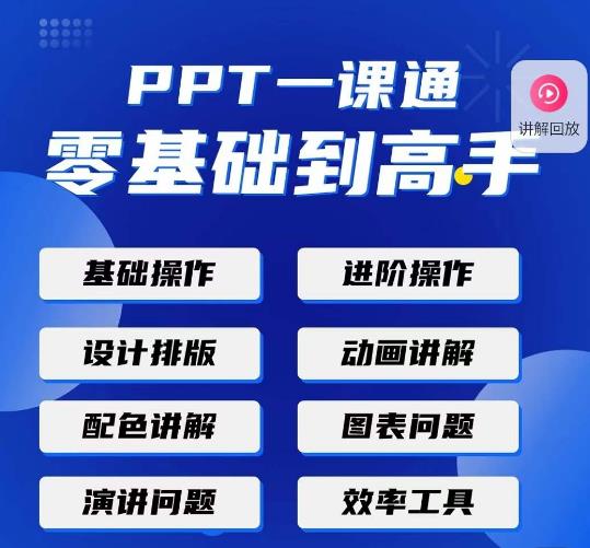 PPT·一课通·0基础到高手：通俗易懂快速掌握PPT的各种应用场合-第二象限