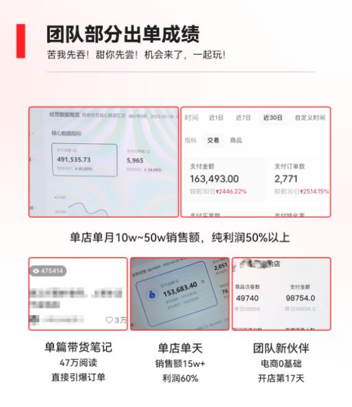 2023小红书电商火爆全网，新晋红利，风口项目，单店收益在3000-30000！-第二象限