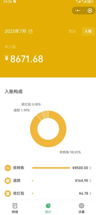老项目新玩法，在这个平台卖天涯神贴才是最正确的选择，一部手机实现日入1000+【揭秘】-第二象限