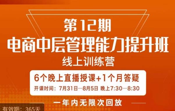 陈少珊·电商中层管理能力提升班，学习对象-电商公司各个岗位的主管，20人人以内的电商公司老板-第二象限