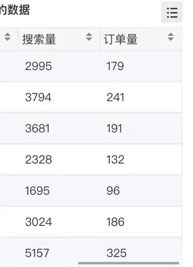 小说推文掘金，0成本，轻松月入5W，小白也能轻松掌握！（教程+授权渠道）【揭秘】-第二象限