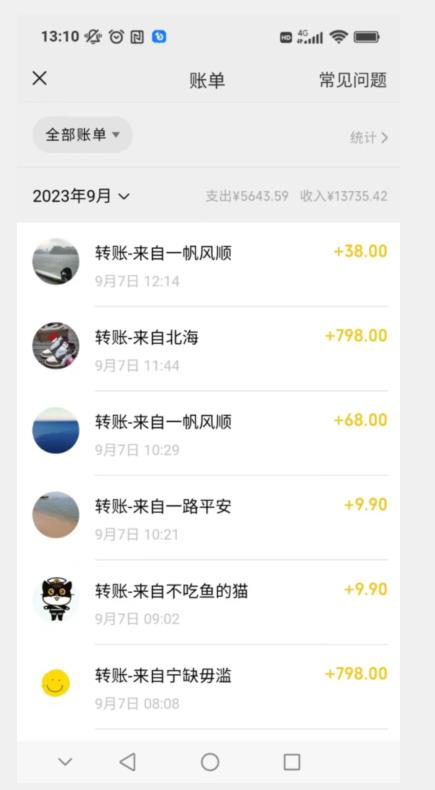 卖古籍电子书，作品只需要简单的图片去重，高客单价高利润，月入五位轻轻松松-第二象限