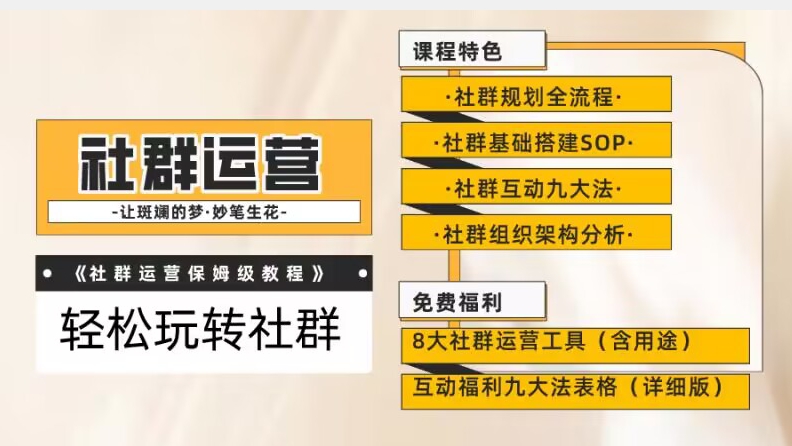 【社群运营】保姆式教程：九大互动法，八款社群运营工具助你轻松玩转社群【揭秘】-第二象限