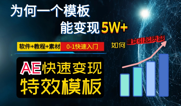 AE视频特效模板变现月入3-5W，0-1快速入门，软件+教程+素材-第二象限