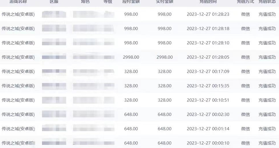 抖音企业号传奇手游变现，日入4500+，小白易上手（独家揭秘）-第二象限