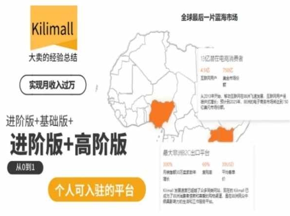 kilimall非洲电商培训，基础版+进阶版+高阶版，从0到1个人可入驻的平台-第二象限