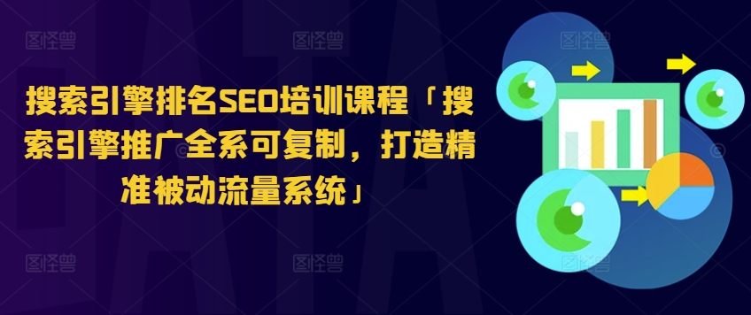 搜索引擎排名SEO培训课程「搜索引擎推广全系可复制，打造精准被动流量系统」-第二象限