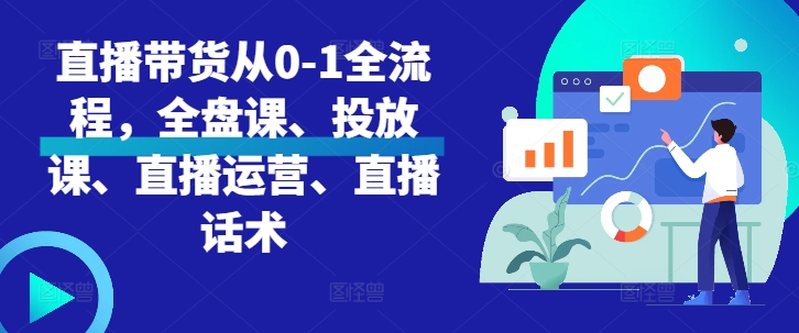 直播带货从0-1全流程，全盘课、投放课、直播运营、直播话术-第二象限