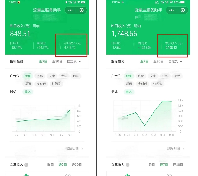 腾讯广告流量主项目，公众号图文玩法，月入过万-第二象限