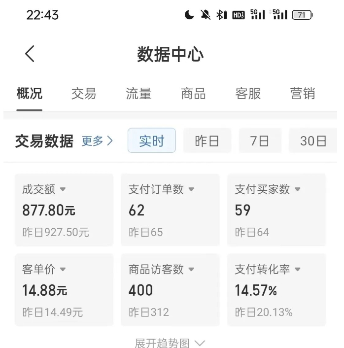 拼多多虚拟U盘电商红利项目：月赚2万+，新手小白也能玩-第二象限