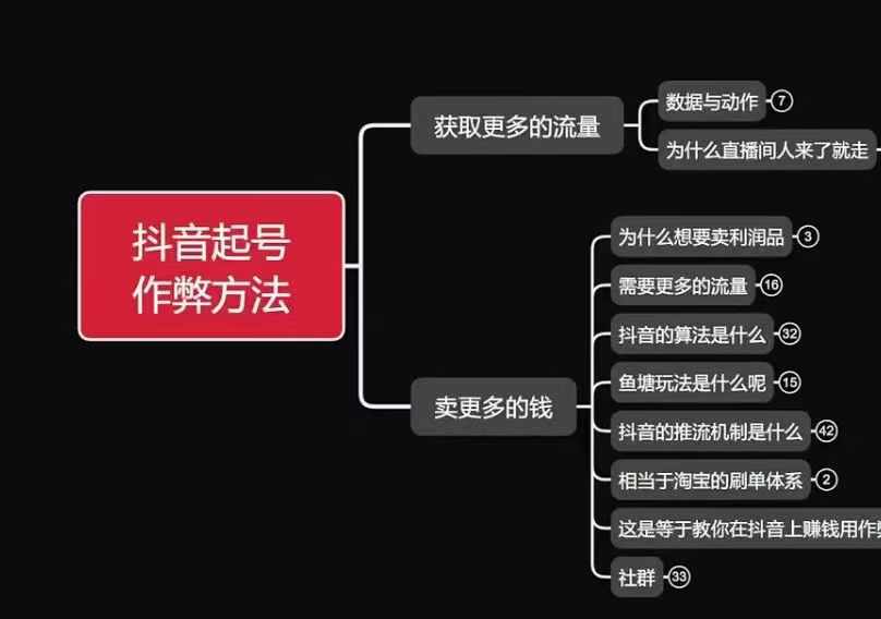 古木抖音起号作弊方法鱼塘起号，获取更多流量，卖更多的钱-第二象限