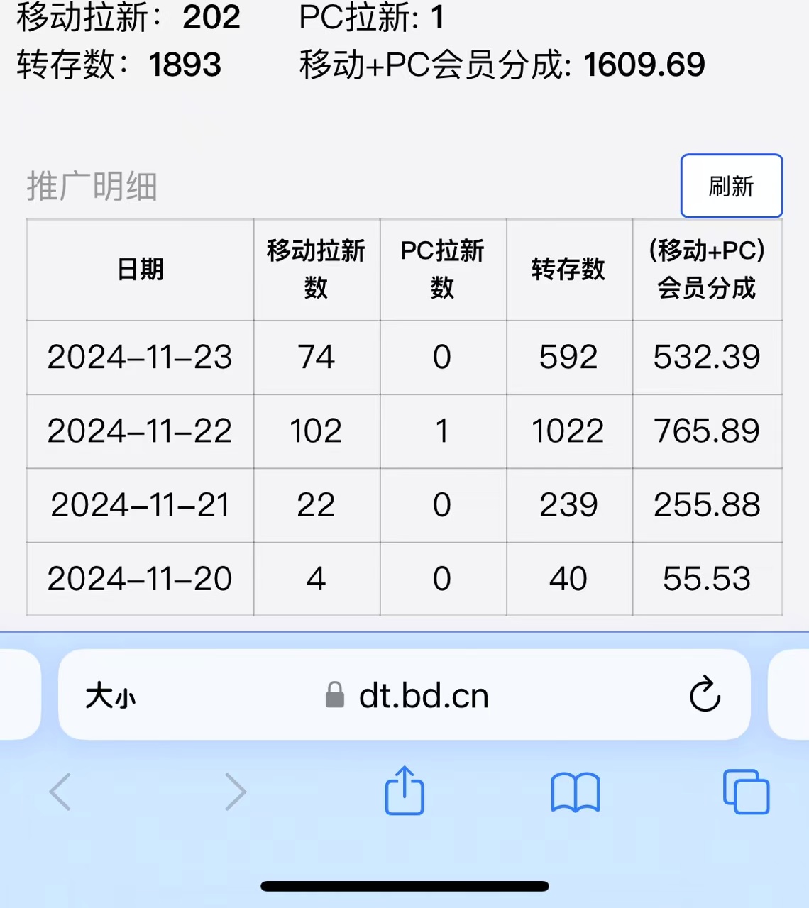 视频无脑搬运b站网盘拉新，单视频最高收益5k+【揭秘】-第二象限
