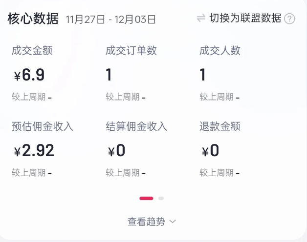 2024短视频好物带货项目，无需实拍，仅靠混剪实现纯视频带货-第二象限