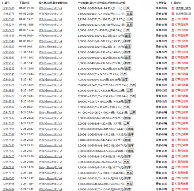 游戏自动搬砖，轻松日入1000+ 小白轻松上手【揭秘】-第二象限