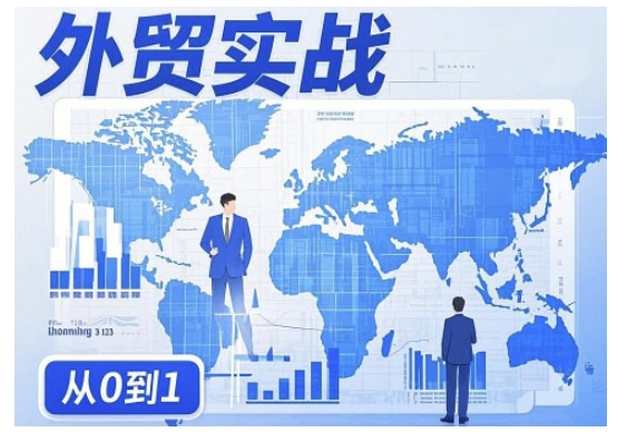 外贸询盘增长秘籍从0到1的实战指南，助你快速提升外贸业务能力-第二象限